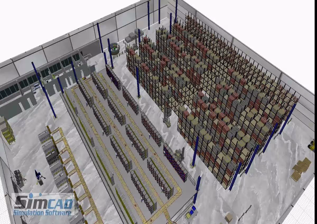 warehouse overview