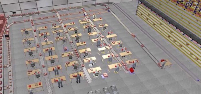 warehouse digital twin and simulation