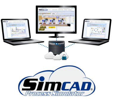 Simcad Cloud - Simulation on the Cloud
