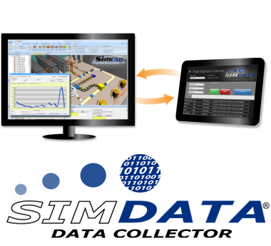 SimData - Time Studies Software