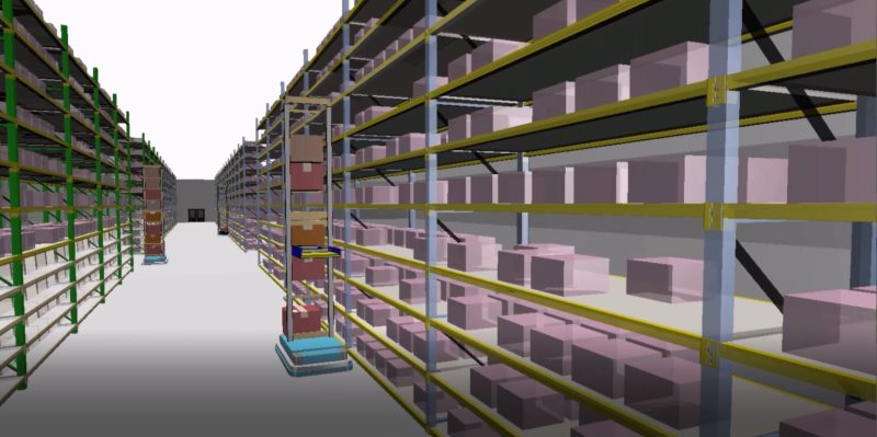 Agent Based Simulation