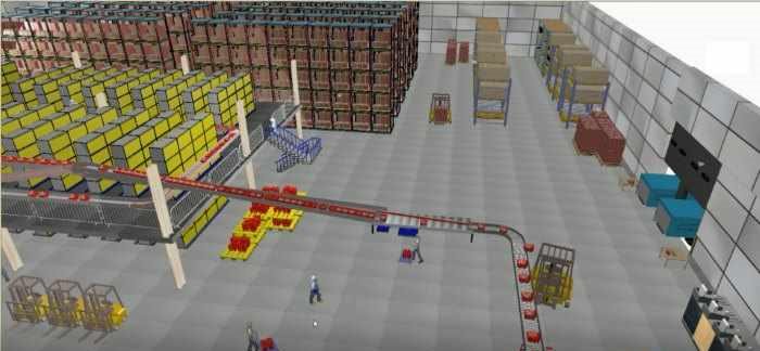 Agent Based Simulation