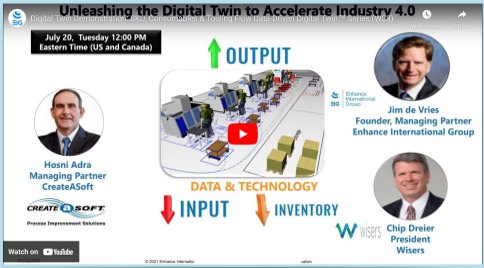 Digital Twin Demonstration: SKU, Consumables & Tooling Flow Data-Driven Digital Twin™ Series