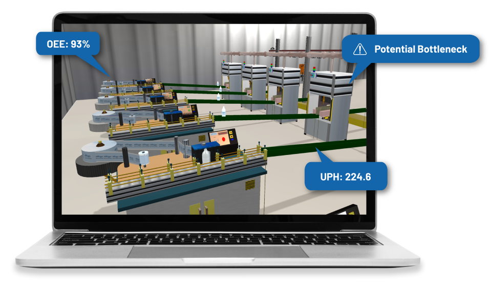 Digital Twin software with AI in the Bottling Plant