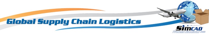 logistics simulation software
