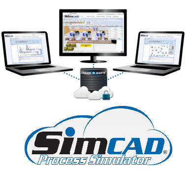 simcad Pro Cloud