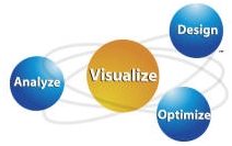 Dynamic Simulation Software