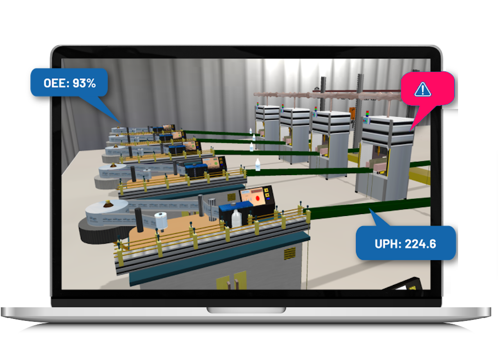 automation digital twin & simulation